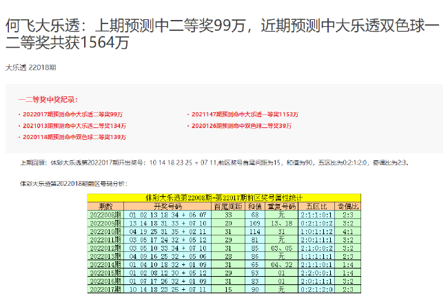 2024年澳门今晚开奖结果,执行验证计划_多维版78.835
