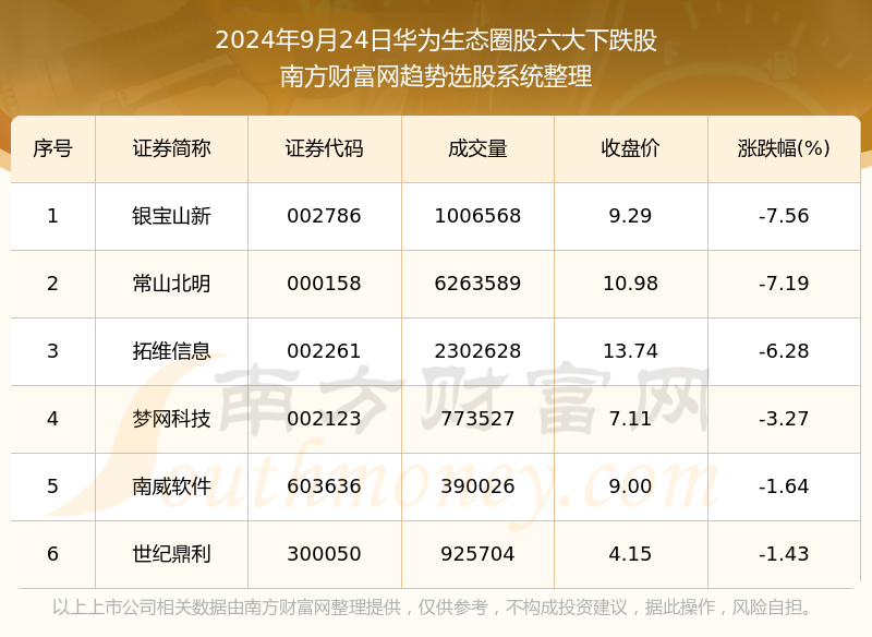 2024年澳门全年免费大全,解答要全面_盒装版51.718