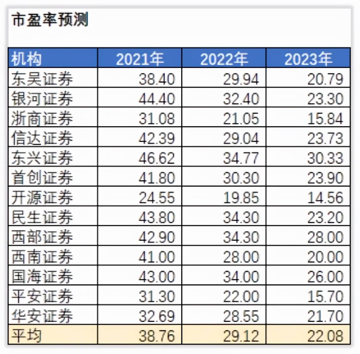2024年澳门天天开好彩,科学解释分析_效率版47.386