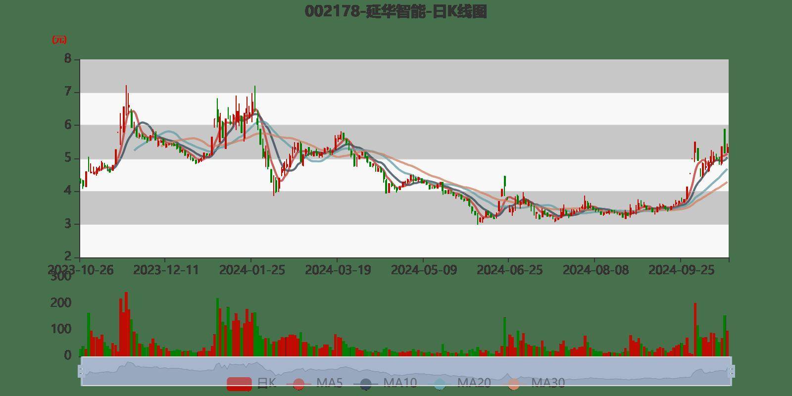 2024年资料大全免费,系统评估分析_动漫版30.876