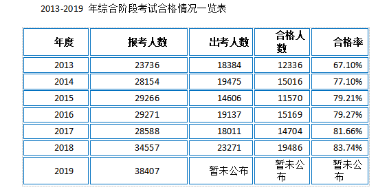 2024新奥免费看的资料,专家解说解释定义_云端版47.580