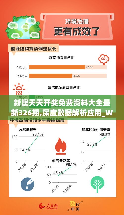 2024新奥全年资料免费大全,信息明晰解析导向_环保版48.160