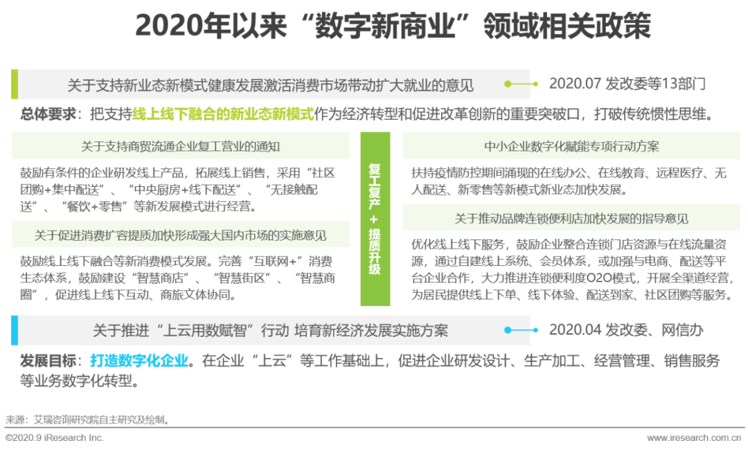 2024新奥正版资料四不像,商务决策资料总结_知识版74.709