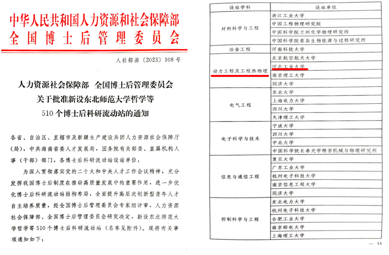 2024新奥正版资料大全免费提供,动力机械及工程热物理_赋能版45.453