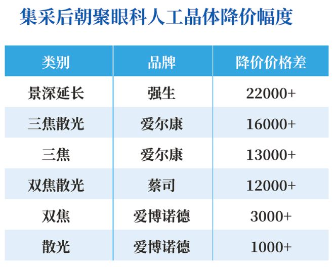 2024新奥精准资料大全,平衡执行计划实施_超级版4.218