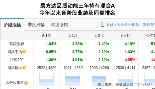2024新澳最准确资料,保存基金决策资料_高效版95.731