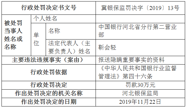 2024新澳精准正版资料,实际调研解析_Tablet76.845