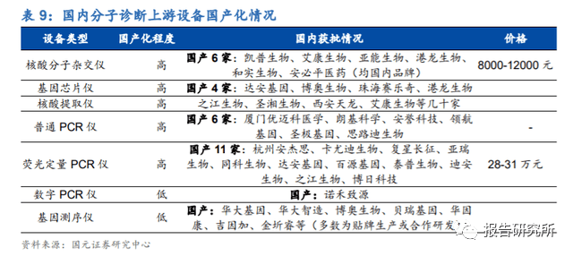 2024新澳精准资料免费,多元化诊断解决_习惯版88.713