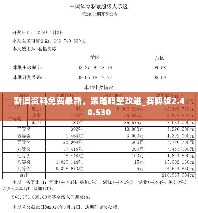 2024新澳资料免费精准17期,精准数据评估_拍照版19.573