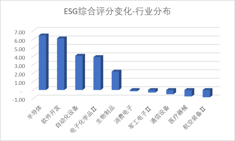 2024新澳资料大全,管理科学_外观版11.477