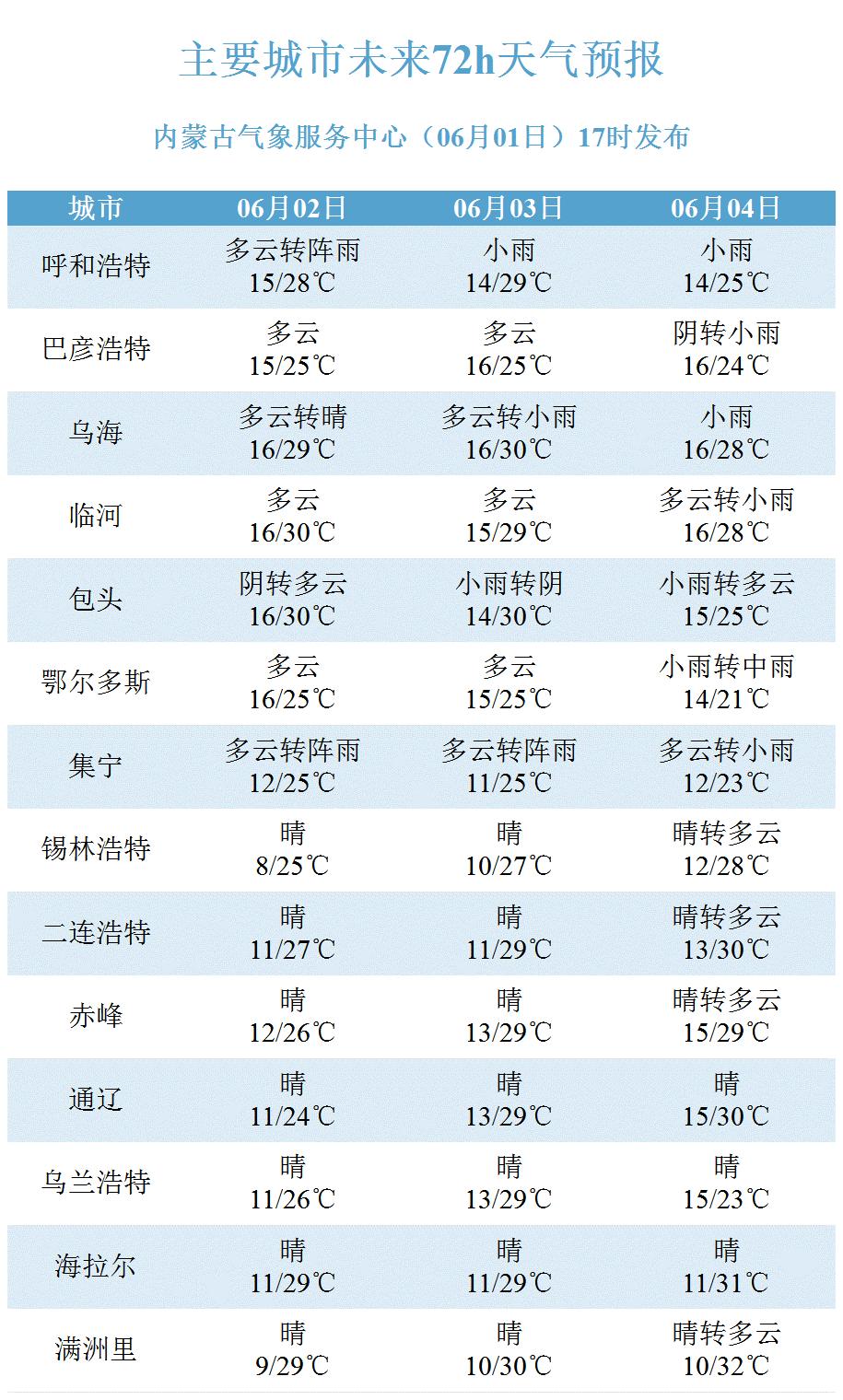 2024新澳门今晚开奖号码和香港,统计信息解析说明_曝光版50.227