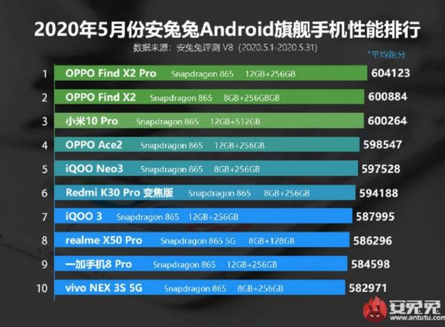 2024新澳门天天开好彩大全孔的五伏,深究数据应用策略_旗舰款79.935