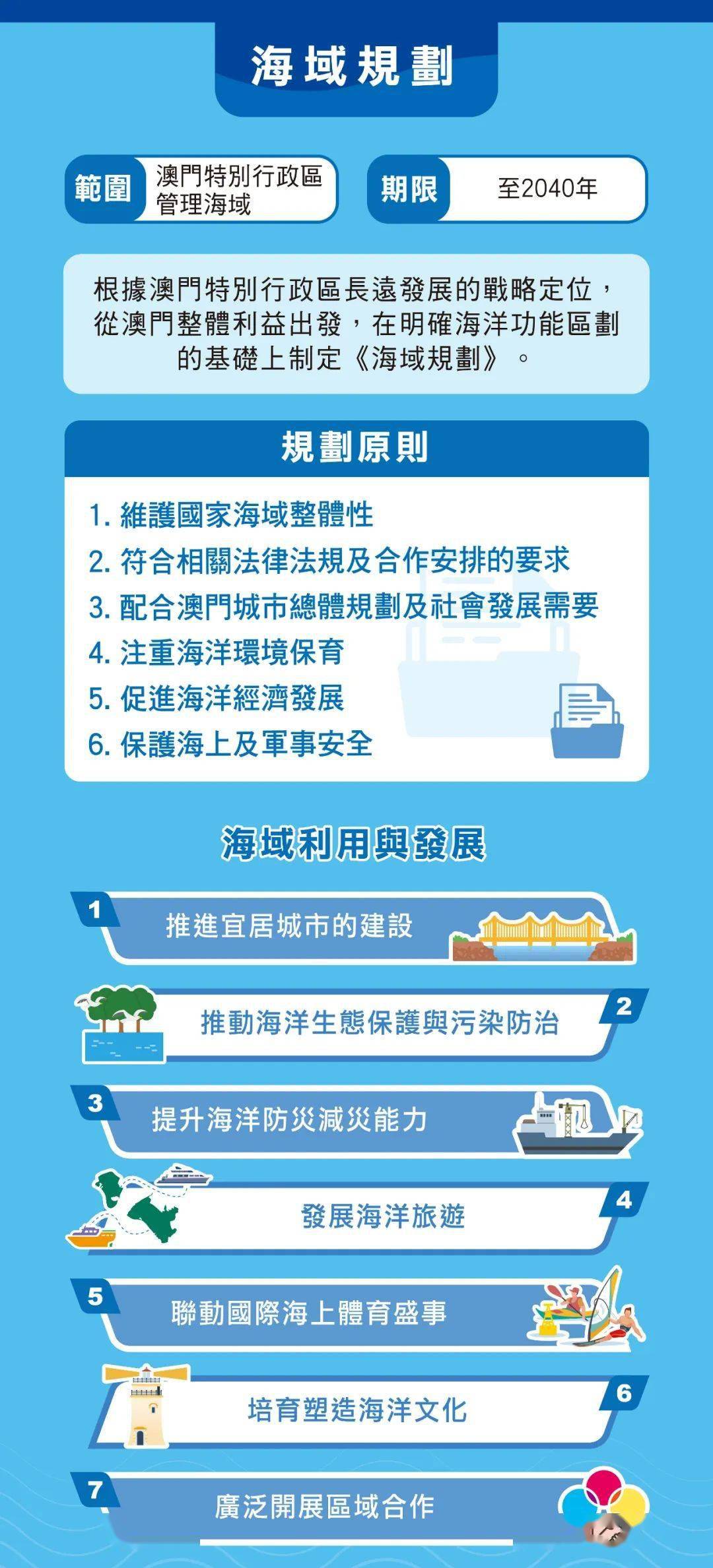 2024新澳门天天彩期期精准,处于迅速响应执行_流线型版25.564