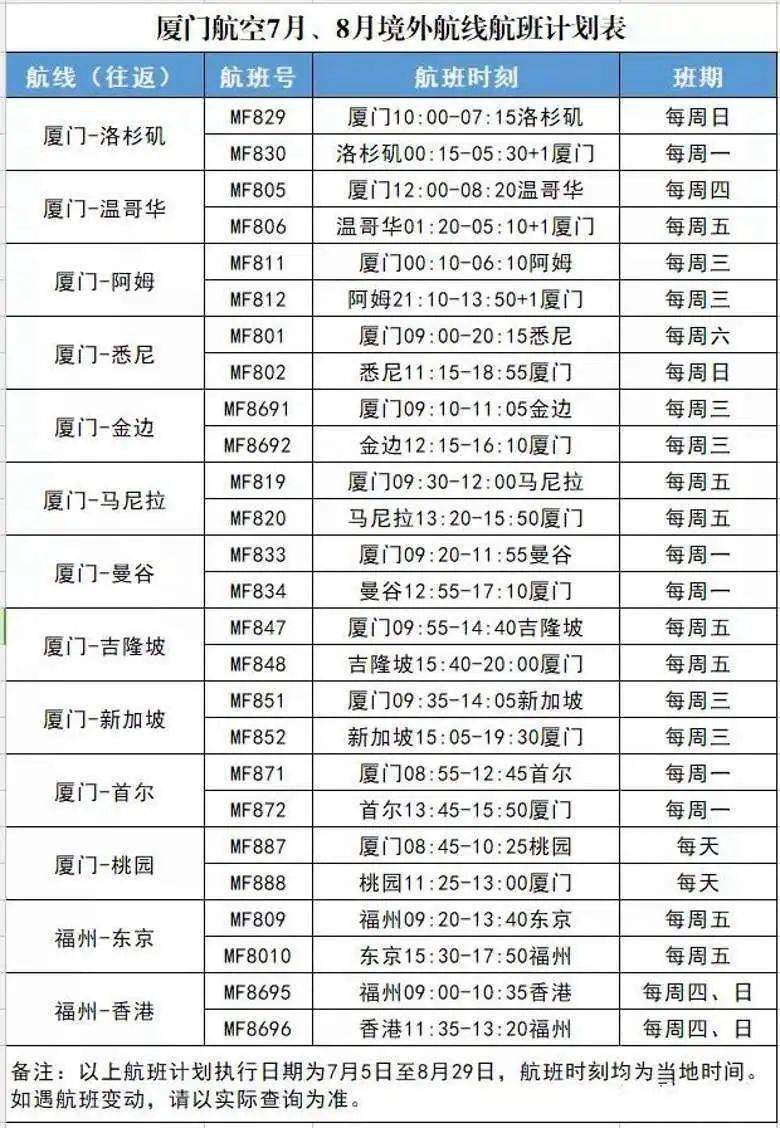 2024新澳门开奖结果记录,平衡执行计划实施_旅行者特别版77.572