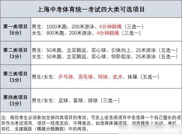 第1096页
