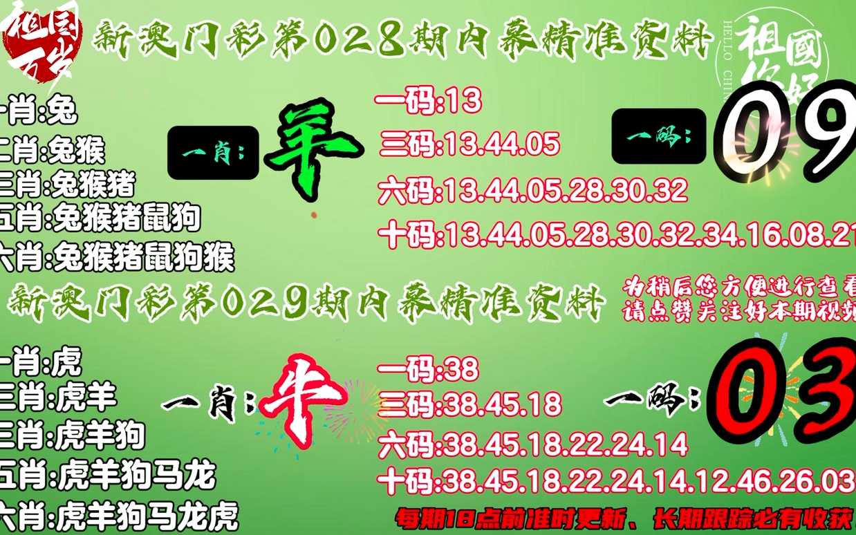 2024澳门今晚必开一肖,现象分析定义_DIY版26.843