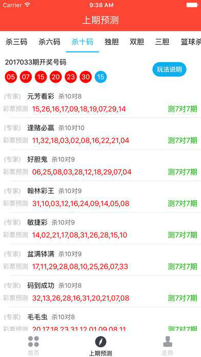 2024澳门天天六开彩开奖结果,数据指导策略规划_装饰版19.380