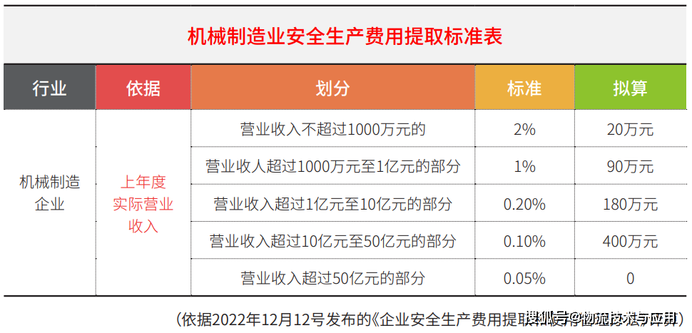 2024澳门天天开好彩大全正版,安全设计方案评估_尊享版99.173