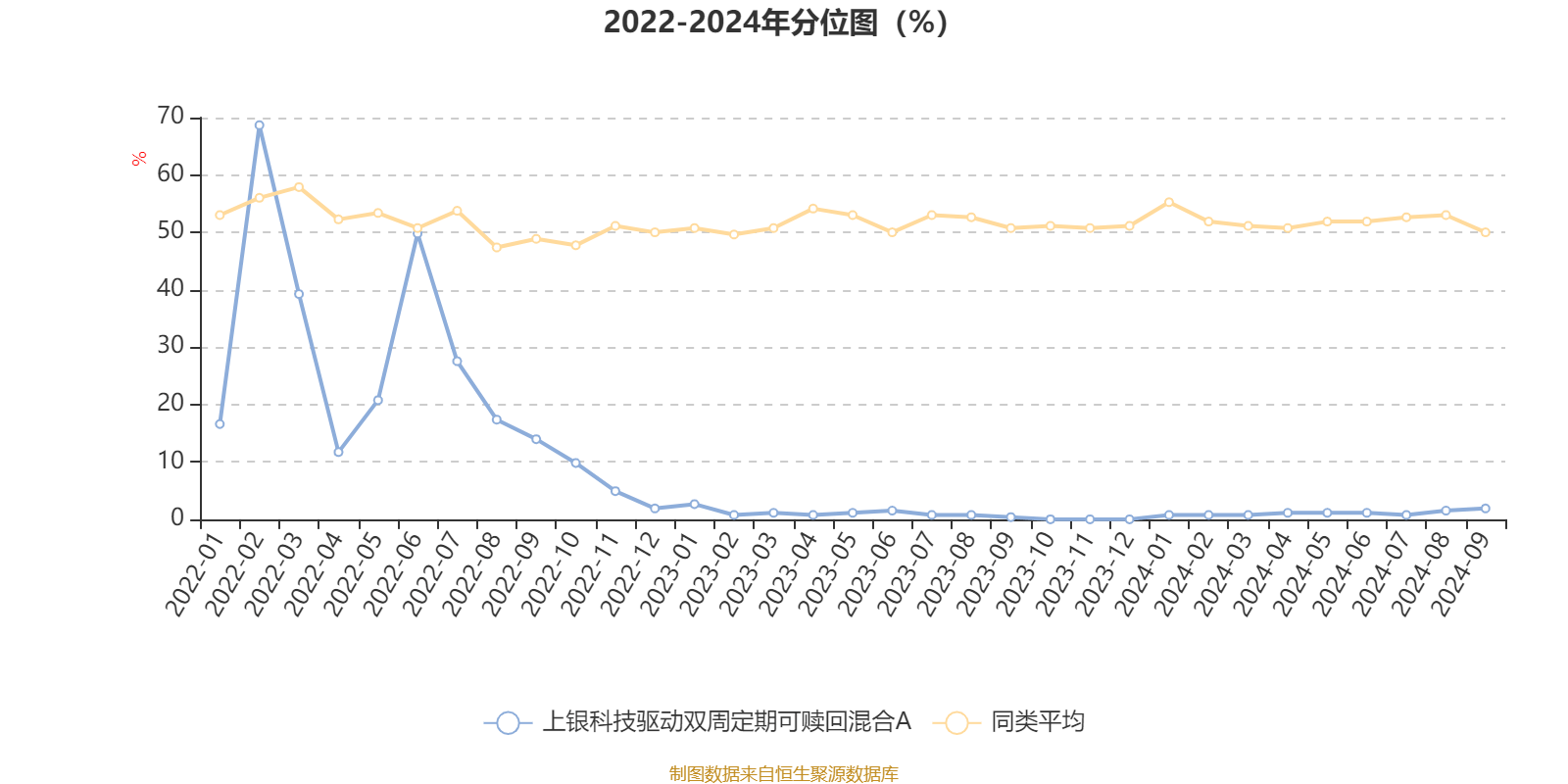 2024澳门天天开好彩资料？,实践调查说明_多功能版5.585