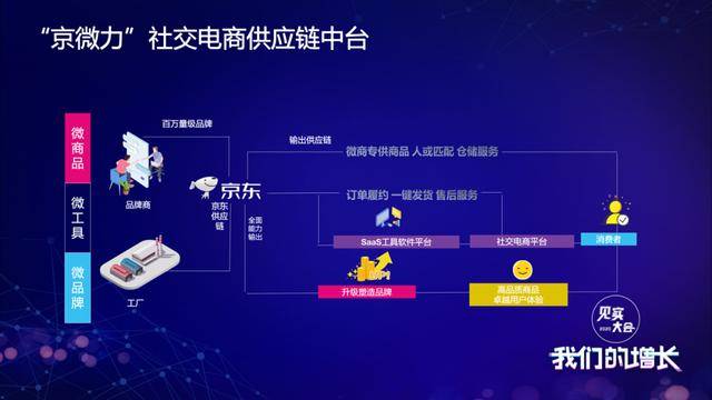 2024澳门特马今晚开奖图纸,机制评估方案_社交版99.345