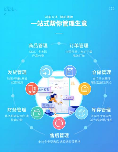 第1086页