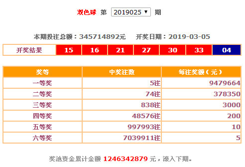 4949澳门彩开奖结果,精准分析实践_黄金版47.961