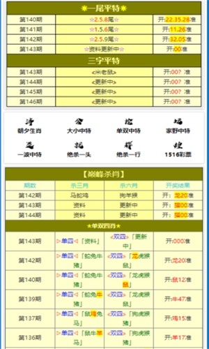 一码一肖100%的资料,精准数据评估_个性版94.806