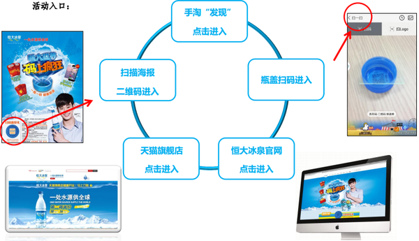 一码一肖100%精准,新式数据解释设想_家居版82.577