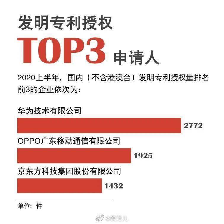中国警方已经向pi币支付宣战,数据驱动方案_授权版37.166