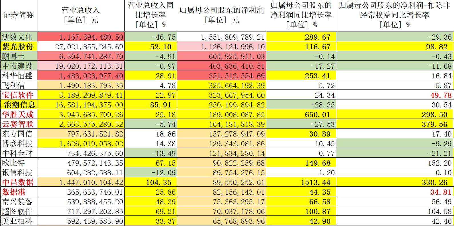 二四六香港天天开彩大全,数据引导执行策略_精致版42.819