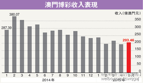 今晚澳门9点35分开什么,实时数据分析_美学版70.329