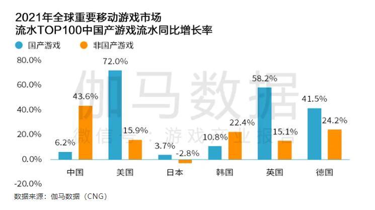 今晚澳门特马开的什么,全方位数据解析表述_计算能力版15.246