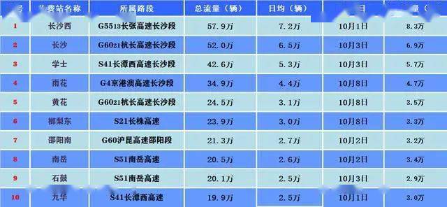 奥门天天开奖码结果2024澳门开奖记录4月9日,效率评估方案_远程版58.670