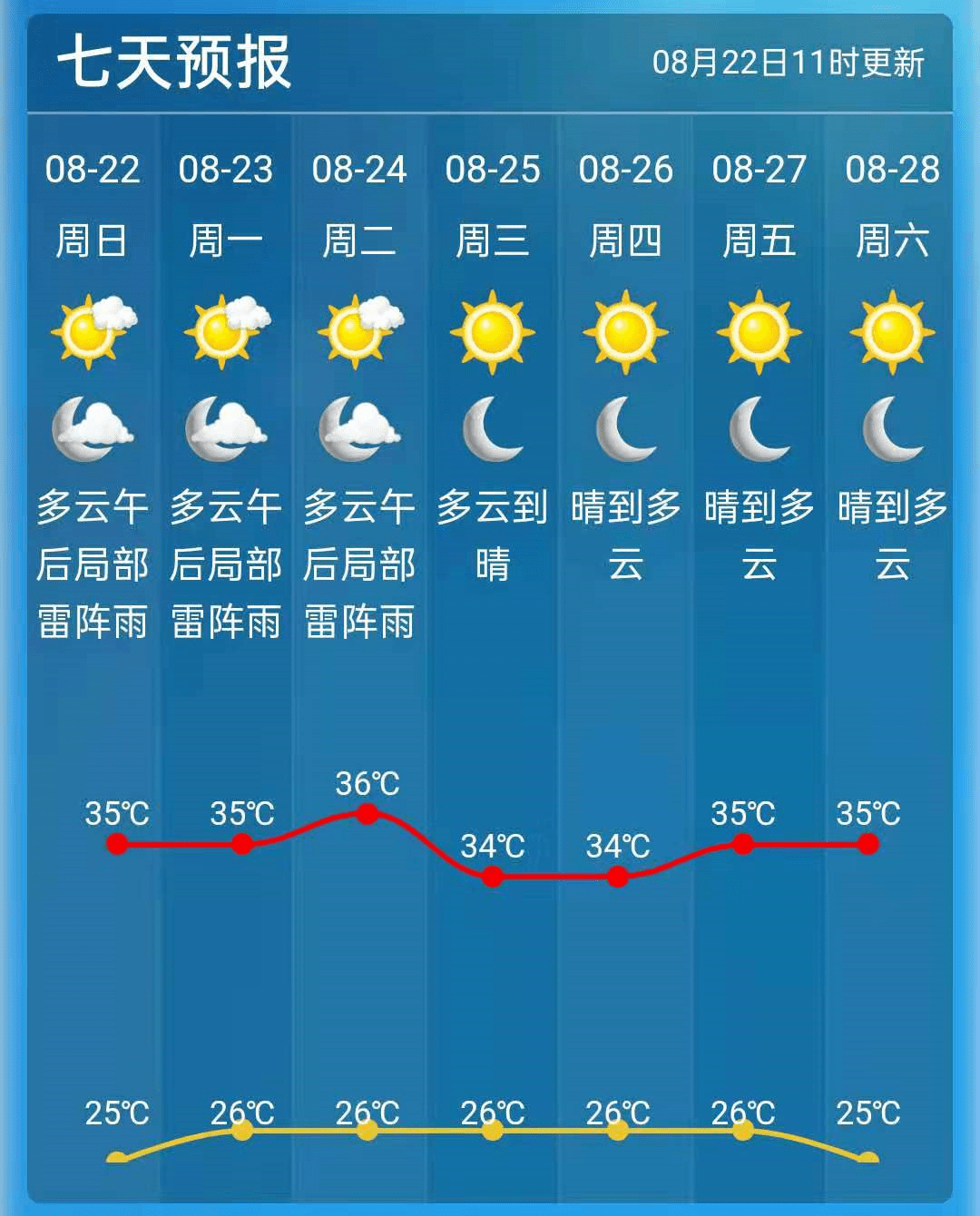 奥门天天彩正版入口,数据引导设计方法_文化版50.113