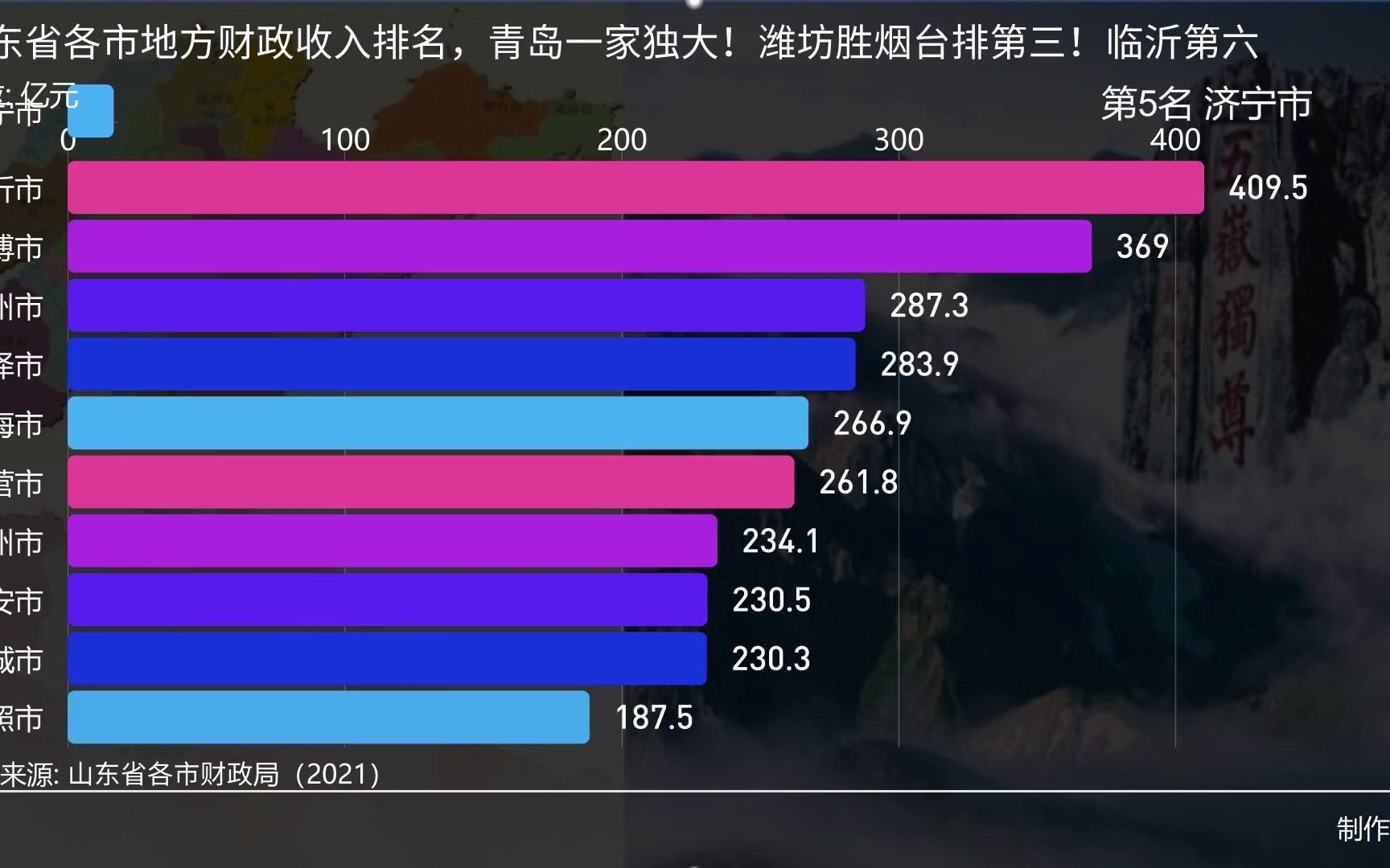 山东官场大塌方最新消息今天更新情况,量化指标_钻石版20.422
