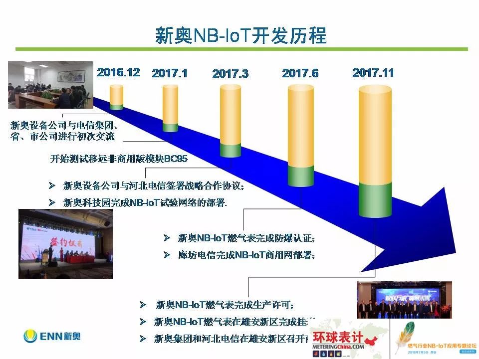 新奥内部长期精准资料,目前现象解析描述_智慧版73.103