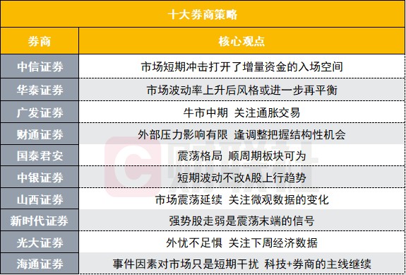 新奥最准免费资料大全,策略调整改进_变革版52.193