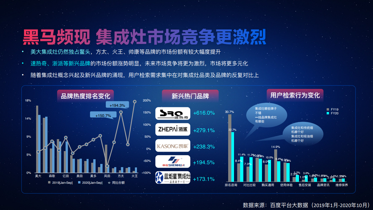 新奥资料内部爆料,专业数据解释设想_声学版77.929