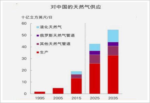 新奥门免费全年资料查询,全面数据分析_活力版66.176