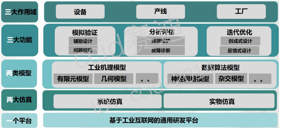 新奥门天天彩免费资料大全,专业数据解释设想_仿真版75.972