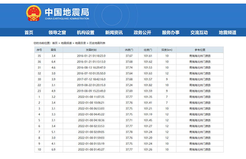 新奥门天天彩资料免费,快速产出解决方案_内置版69.416