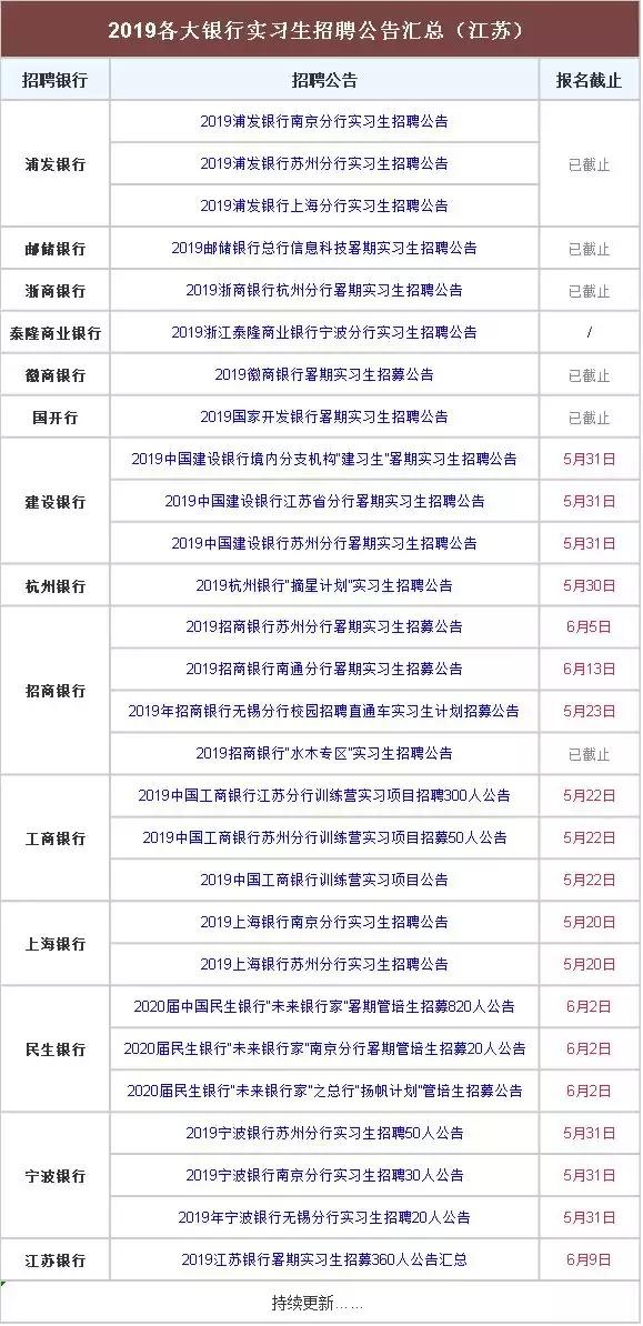 新澳2024今晚开奖资料,全方位操作计划_启天境47.394