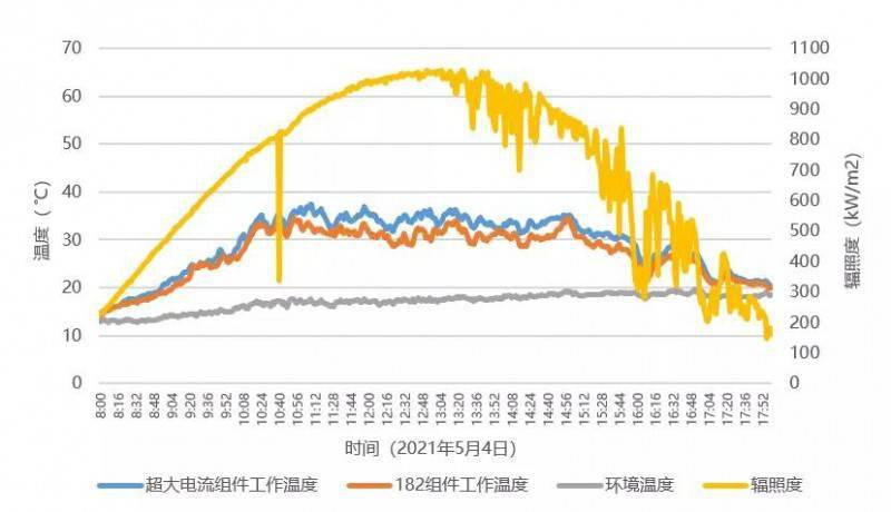 新澳2024今晚开奖资料四不像,案例实证分析_投影版90.779