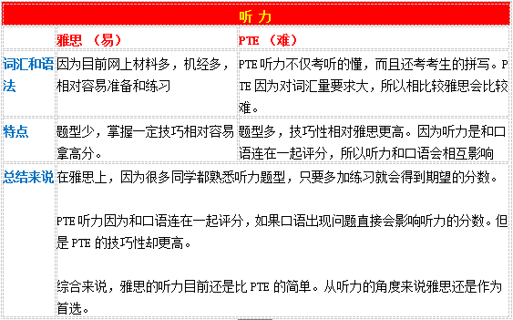新澳内部资料免费精准37b,操作实践评估_社区版97.168