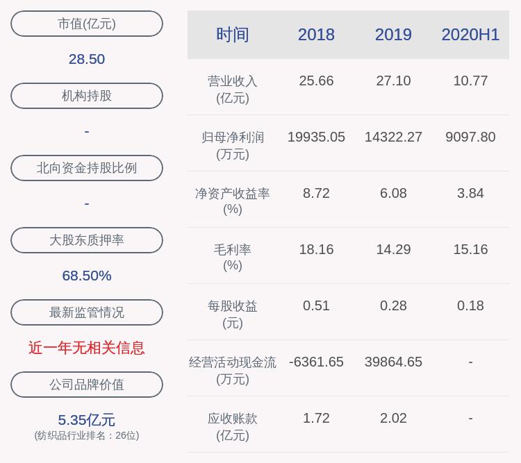 新澳准资料免费提供,实际调研解析_艺术版44.314