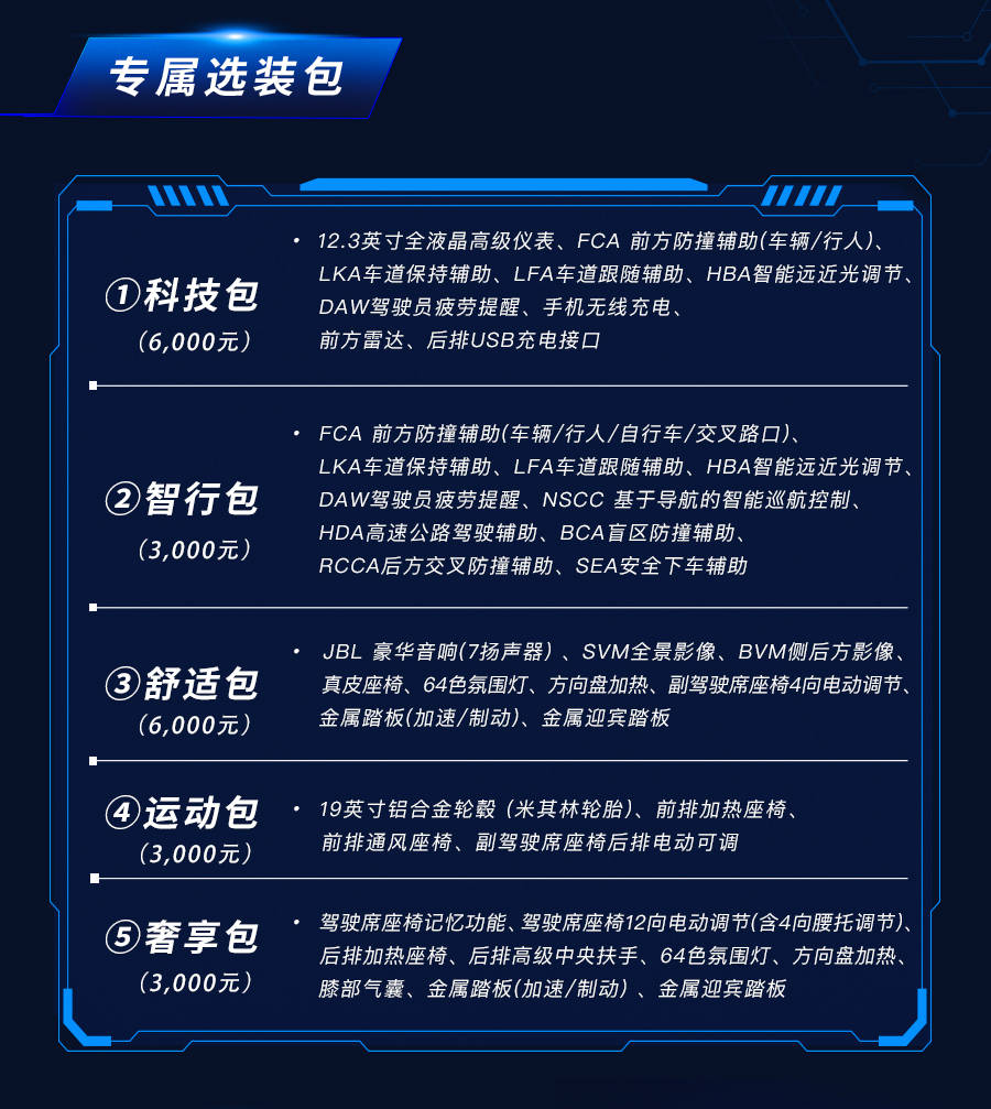 新澳天天开奖资料大全最新54期,全免费指南详解_特色版32.476