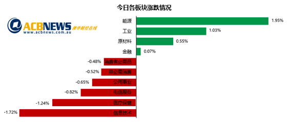 新澳精准资料免费大全,自然科学定义_黑科技版57.927