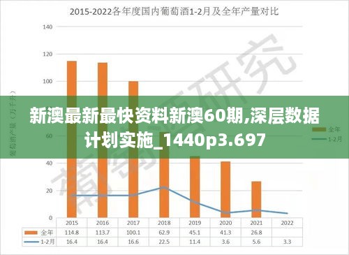 新澳精准资料免费提供510期,数据分析计划_供给版42.534