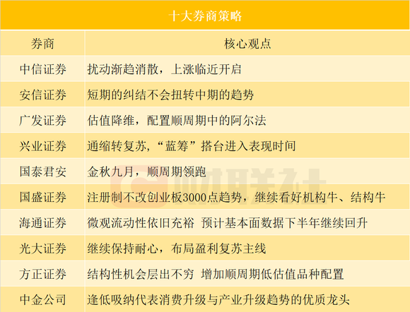 新澳精准资料大全免费更新,平衡计划息法策略_智慧版88.889