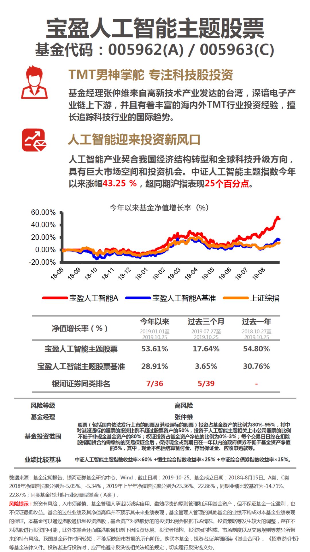 新澳资料免费,快速问题处理_强劲版85.593